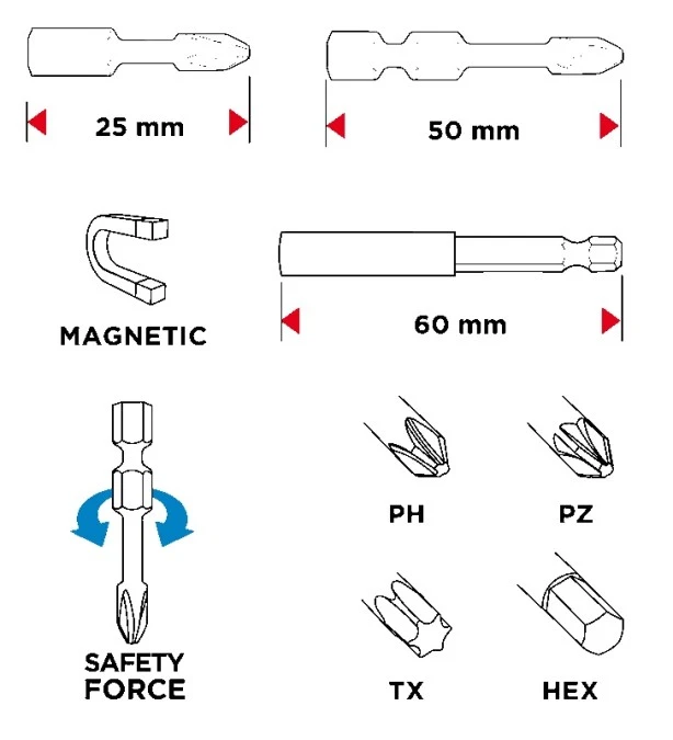Zestaw bitów Torx, PH, PZ, sześciokątnych 56H612 /23szt