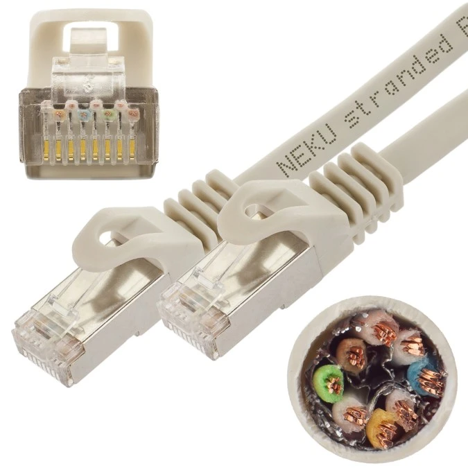 ko-pan-daページ Patchcord S/FTP kat.7 PiMF kabel sieciowy LAN 2x RJ45 linka
