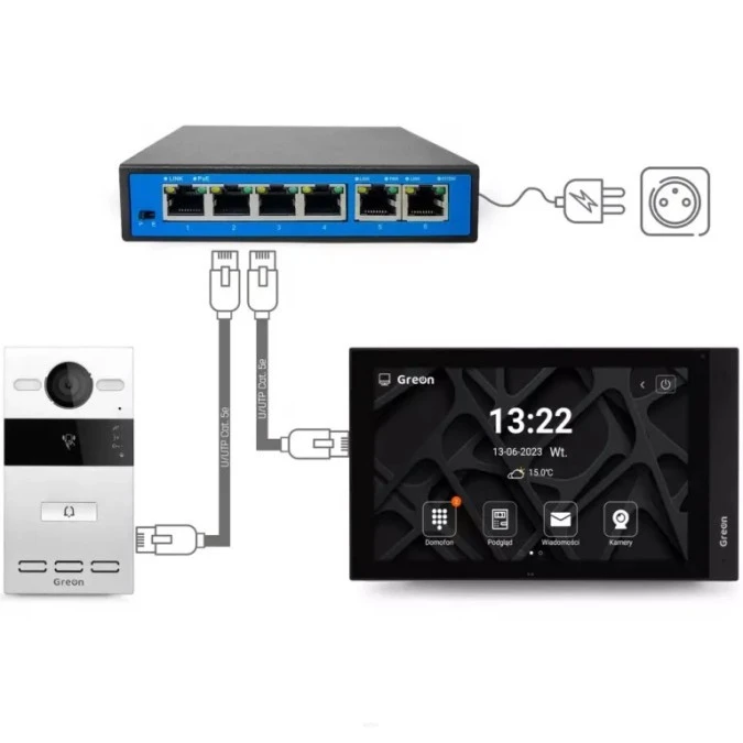 GR - SW42 v2 Switch PoE , 6 PoE, 2 Uplink, 250m do wideodomofonów IP ...