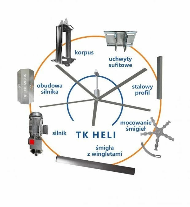 wentylator-poziomy-tk-heli-7-0-m-helikopter-destryfikator-780-000-m3-h