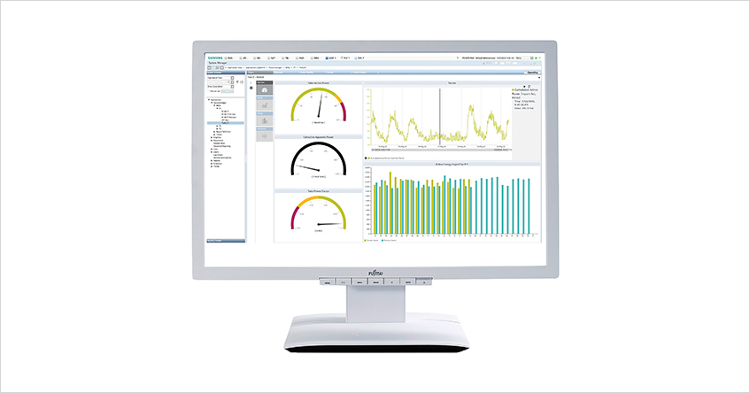 Rys5. Powermanager – system do zarządzania energią elektryczną w budynkach firmy Siemens