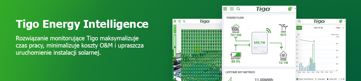 Tigo Energy Intelligence