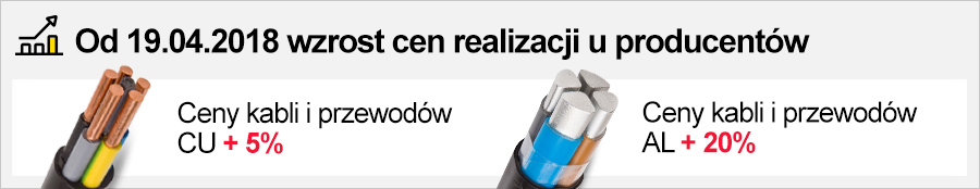 Podwyżki w TIM