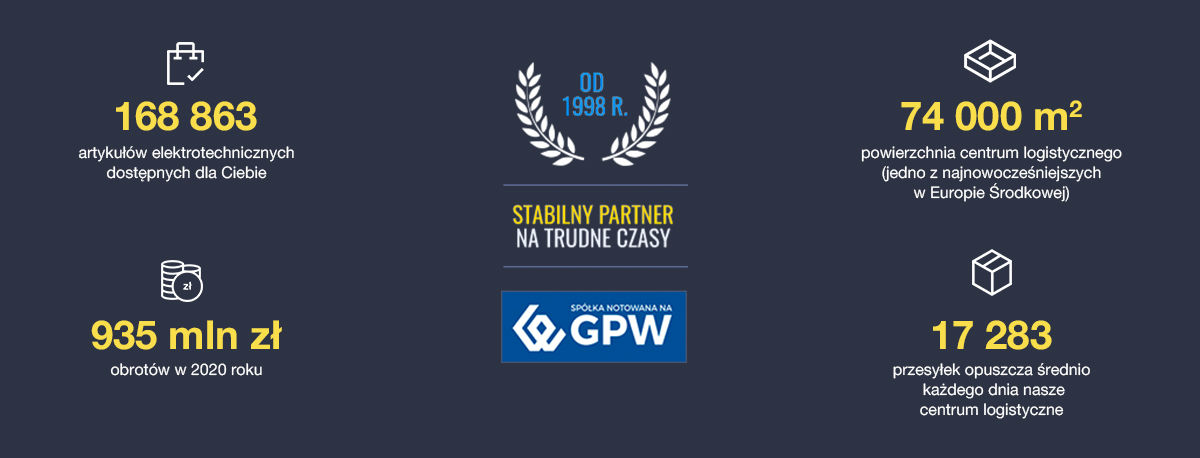 TIM stabliny partner na trudne czasy - GPW