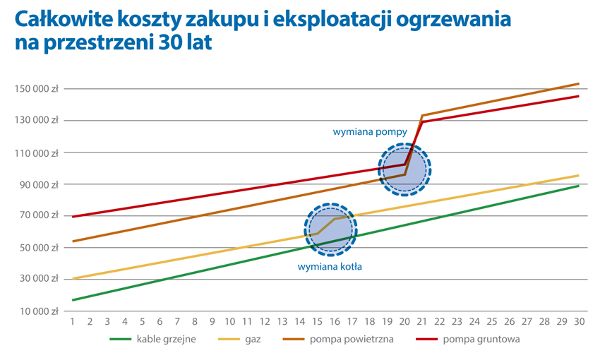 Podpis zdjęcia