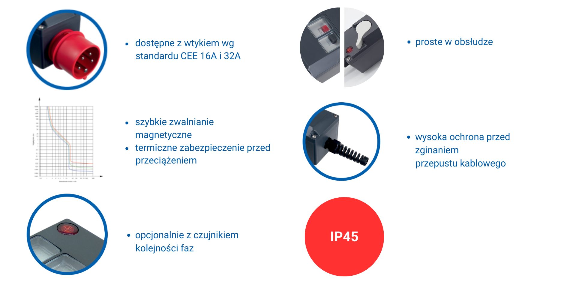 tripus wyłacznik silnikowy ochrona silników