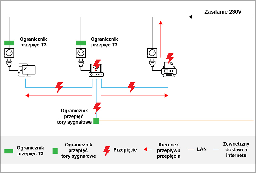 Podpis zdjęcia