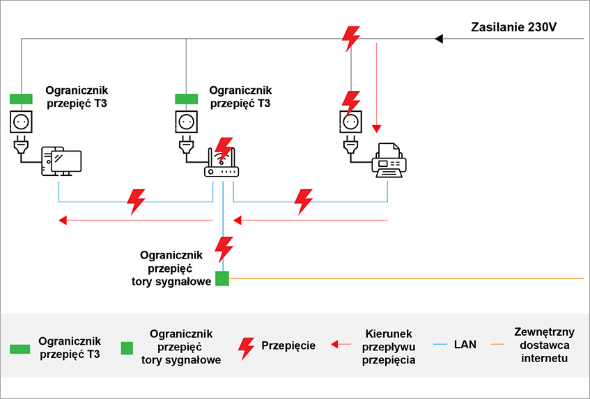 Podpis zdjęcia