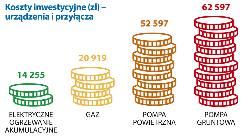 Podpis zdjęcia