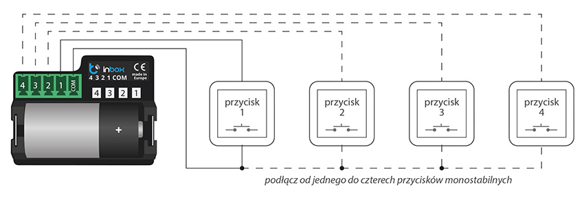 Podłącz aplikację blisko mnie