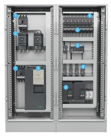 Schneider Easy
