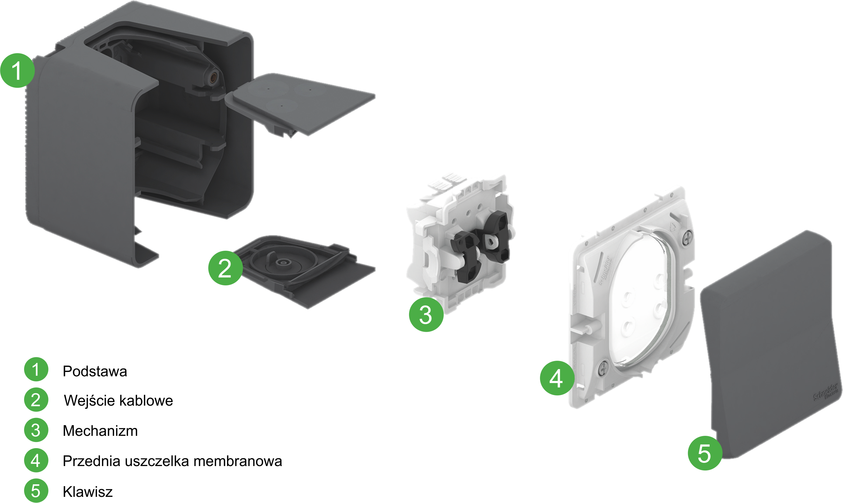 schneider electric mureva styl