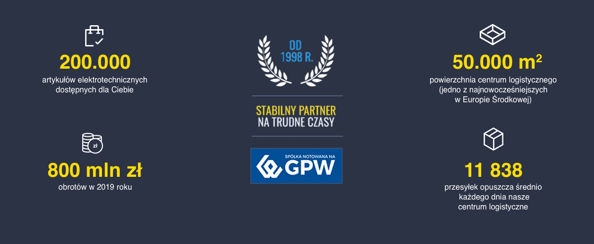 TIM stabliny partner na trudne czasy - GPW
