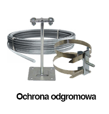 Ochrona odgromowa