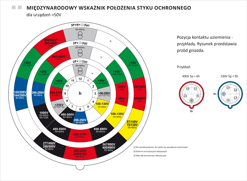 Podpis zdjęcia
