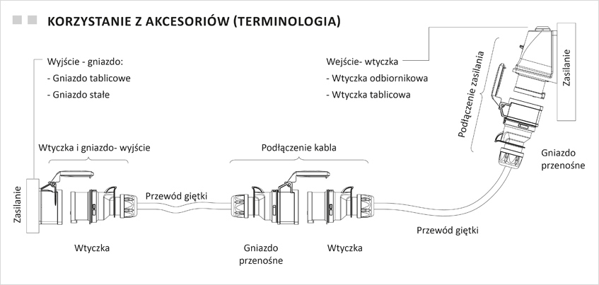 Podpis zdjęcia