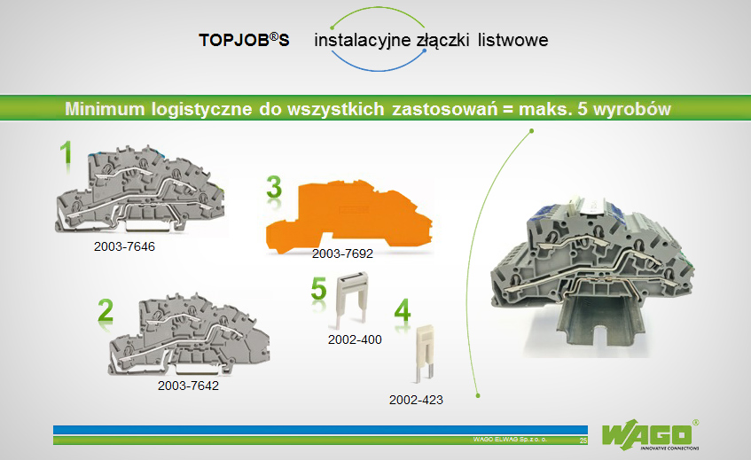 Podpis zdjęcia
