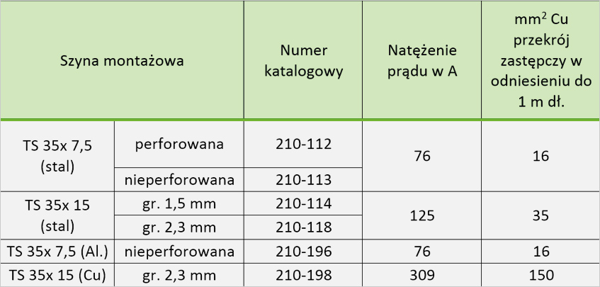 Podpis zdjęcia