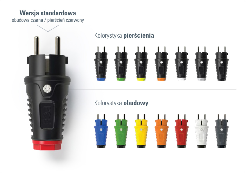 Podpis zdjęcia