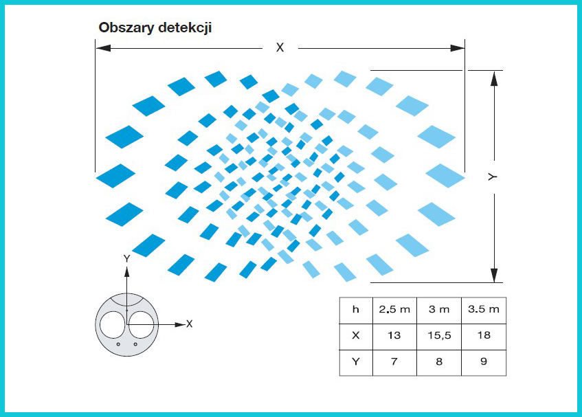 Podpis zdjęcia