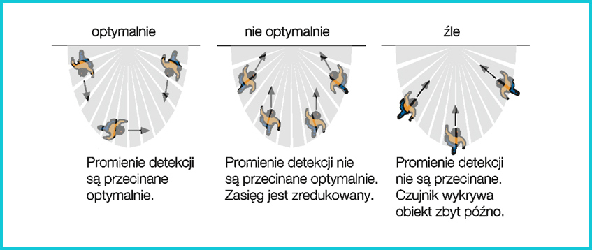 Podpis zdjęcia