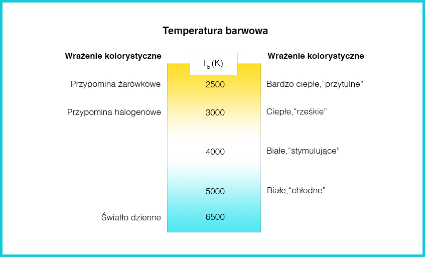 Podpis zdjęcia