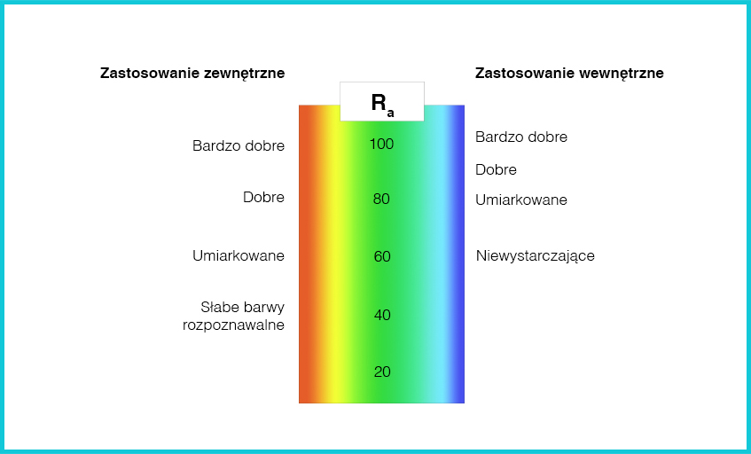 Podpis zdjęcia