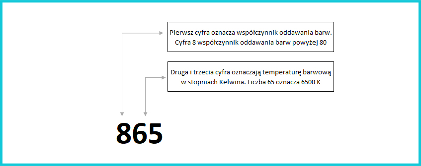 Podpis zdjęcia