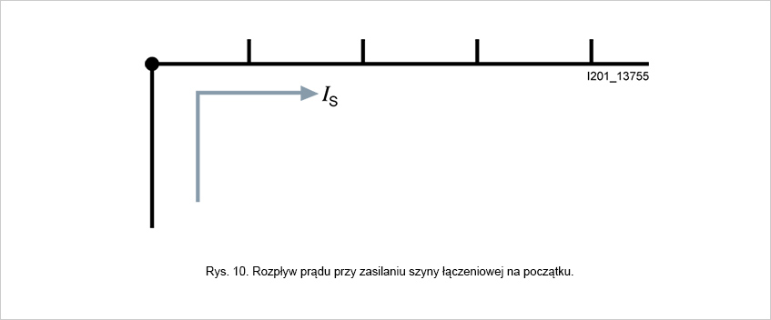 Podpis zdjęcia