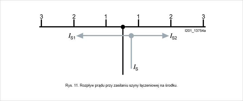 Podpis zdjęcia
