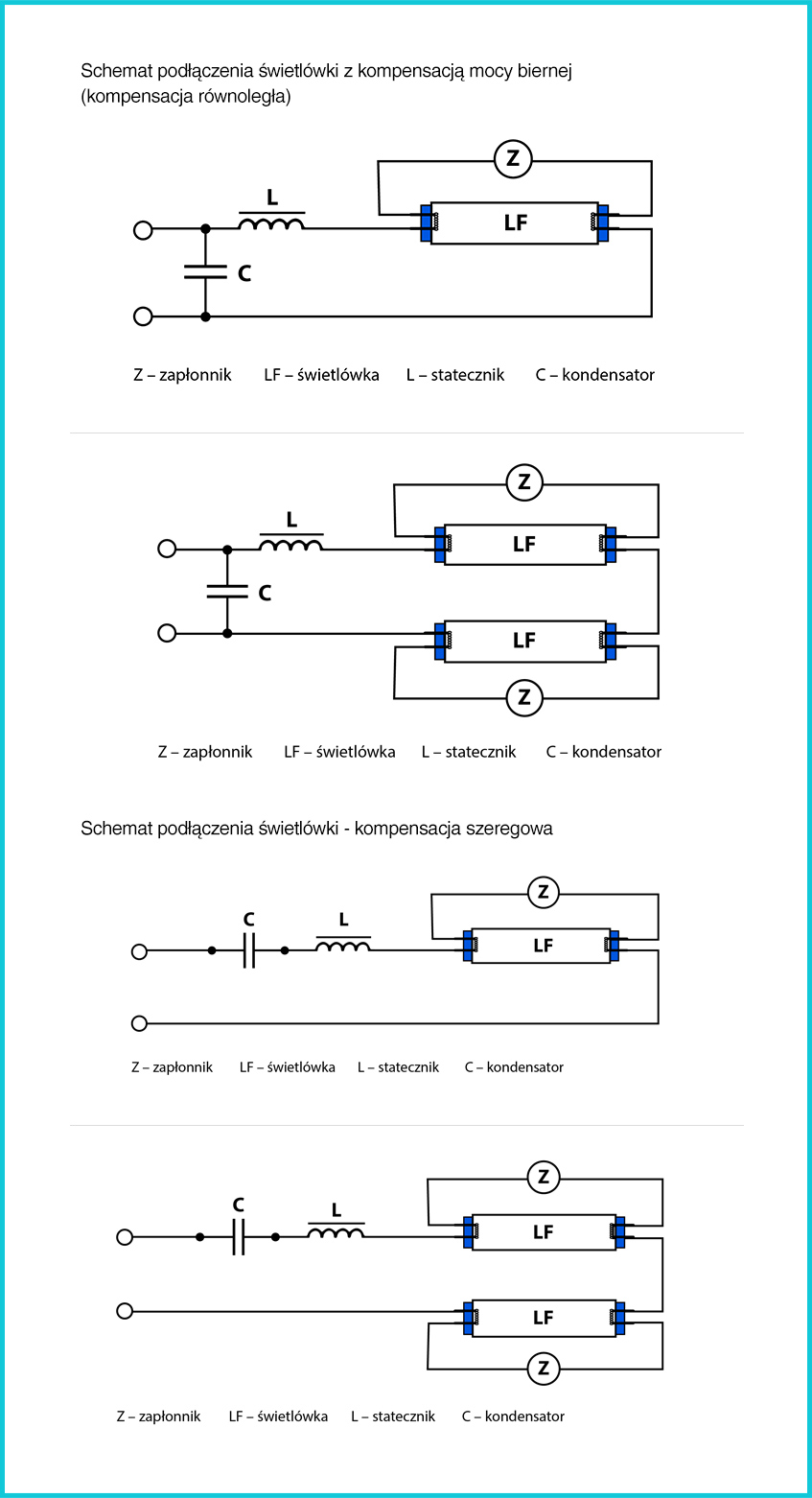 Jak zlikwidować żarzenie się żarówek LED i świetlówek - montaż