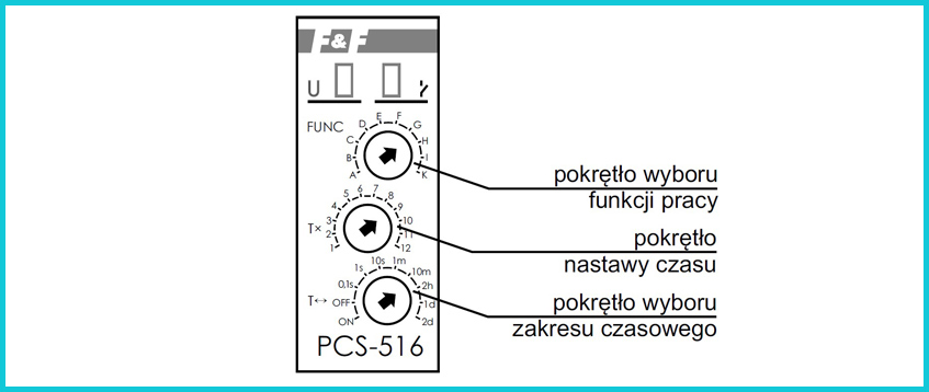 Podpis zdjęcia