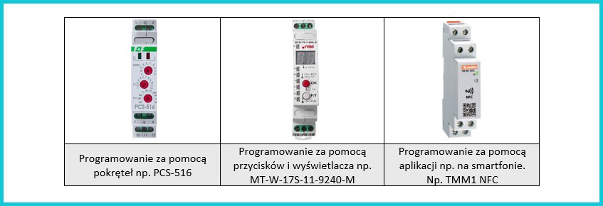 Podpis zdjęcia