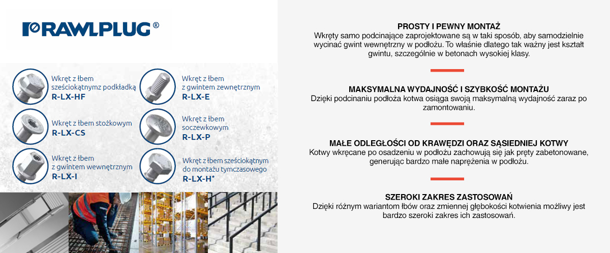 kotwy samopodcinające