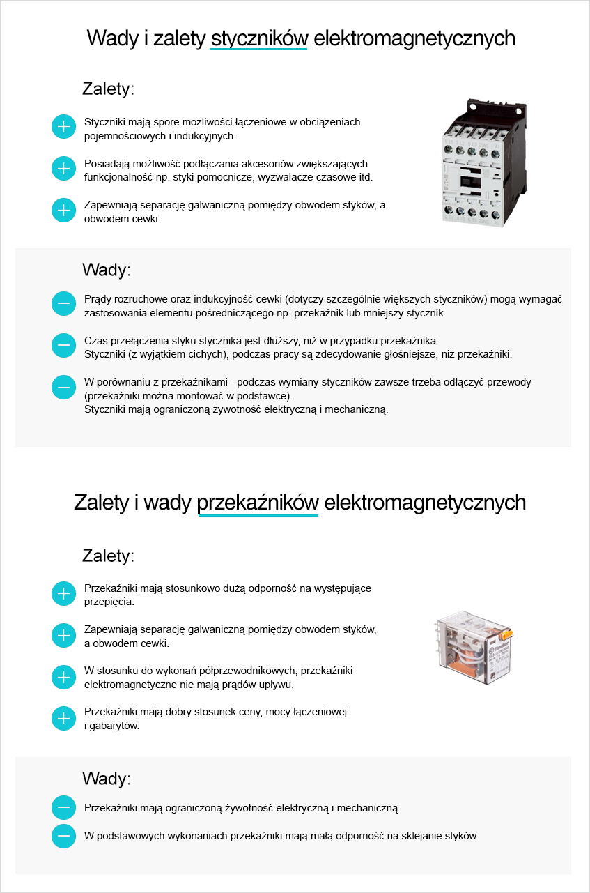 Podpis zdjęcia