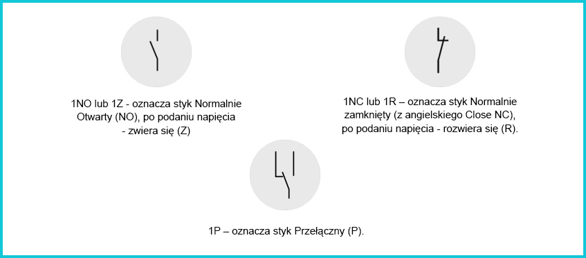 Podpis zdjęcia
