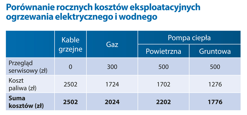 Podpis zdjęcia