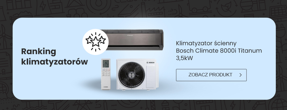 ranking klimatyzatorów ściennych bosch