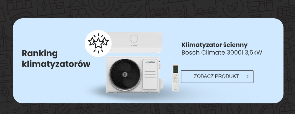 ranking klimatyzatorów ściennych bosch