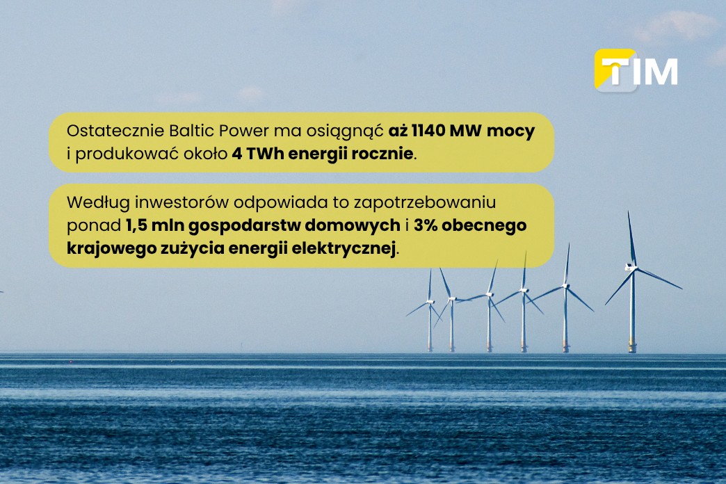 Pierwszy prąd z polskiego offshore trafił już do sieci!