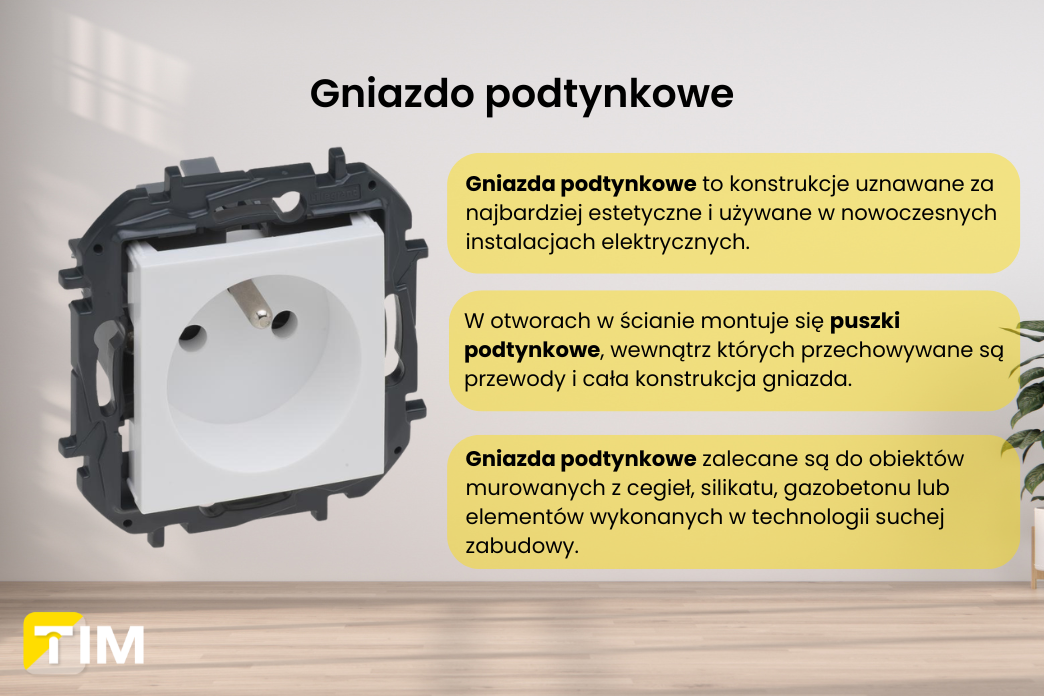 porównanie gniazda natynkowego i podtynkowego