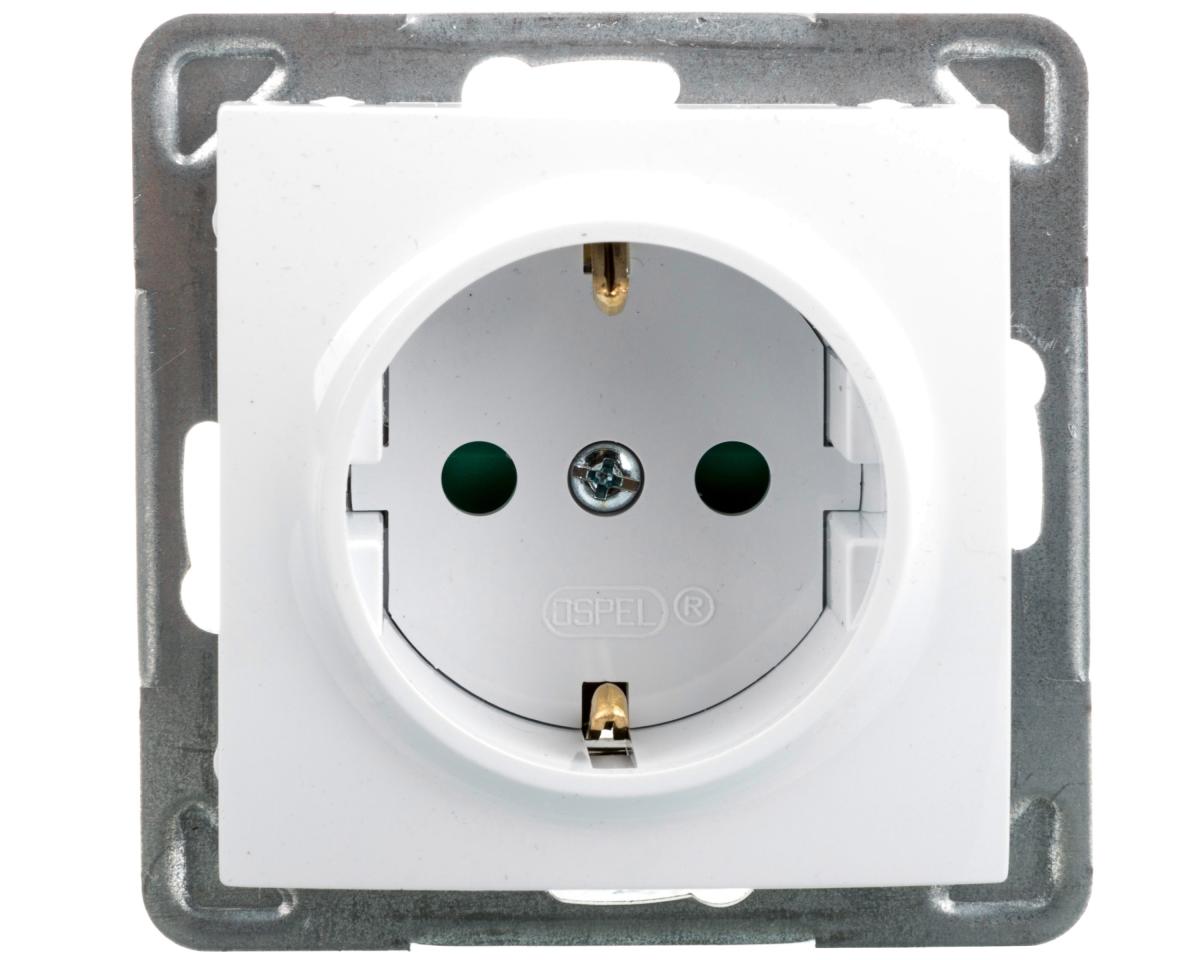 gniazda typu f schuko
