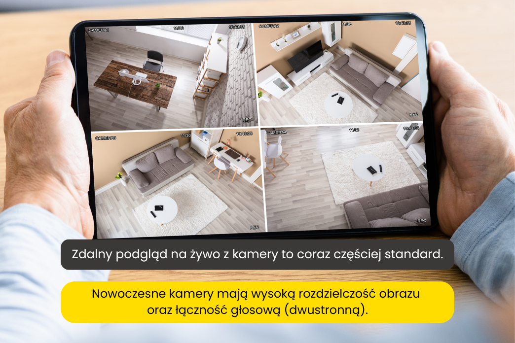kamera do ochrony domu