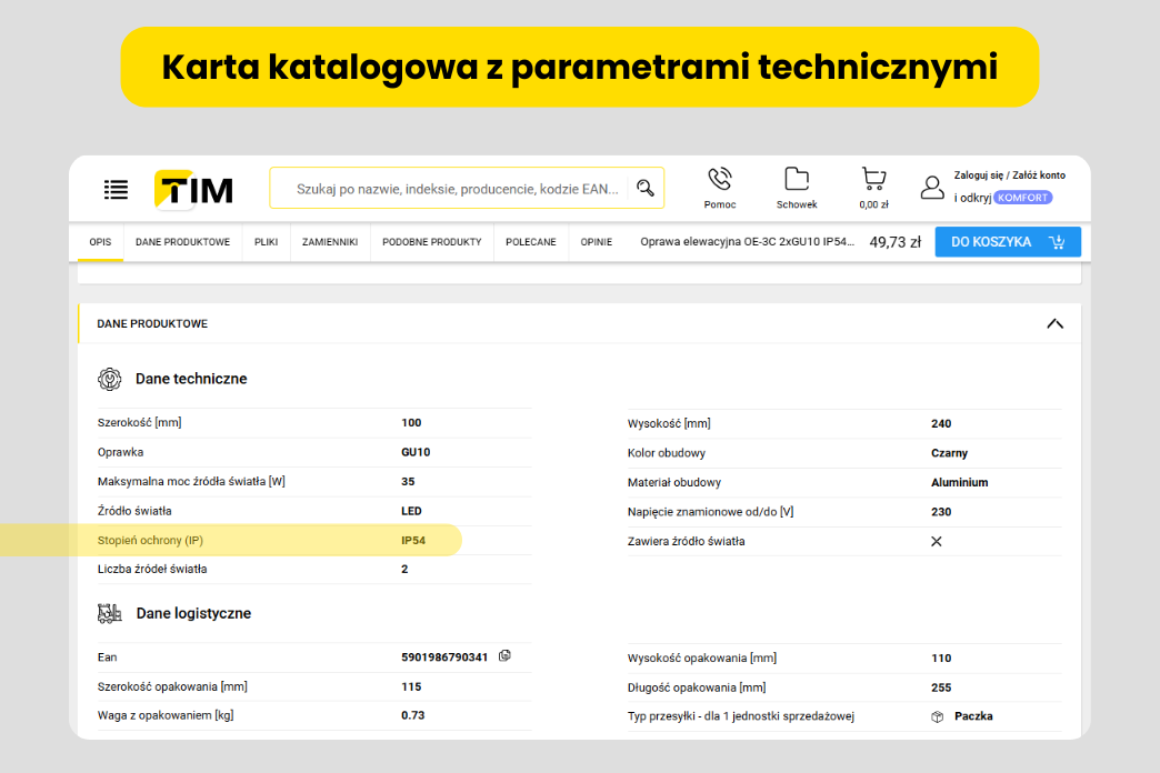 czym jest stopień ochrony IP?