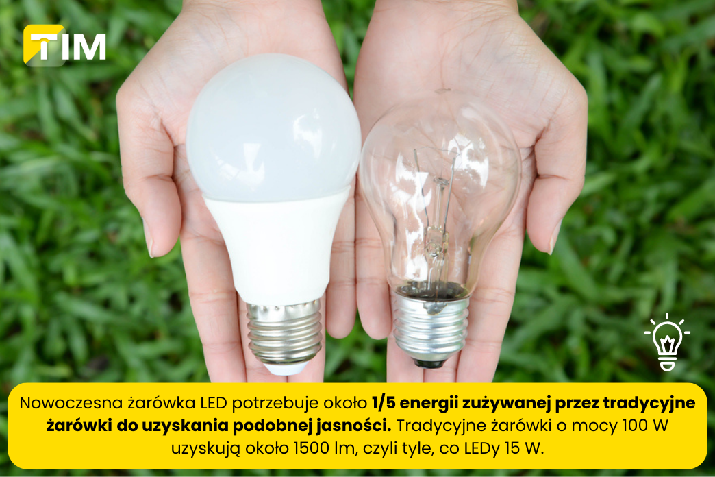 różnica między tradycyjną żarówką a ledami