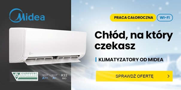 ranking klimatyzatorów 3,6 kW