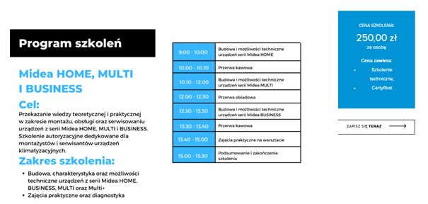 Szkolenie certyfikacyjne dla instalatorów klimatyzacji z Midea