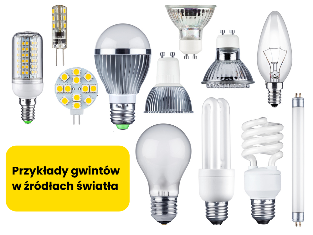 żarówki LED rodzaje gwintów