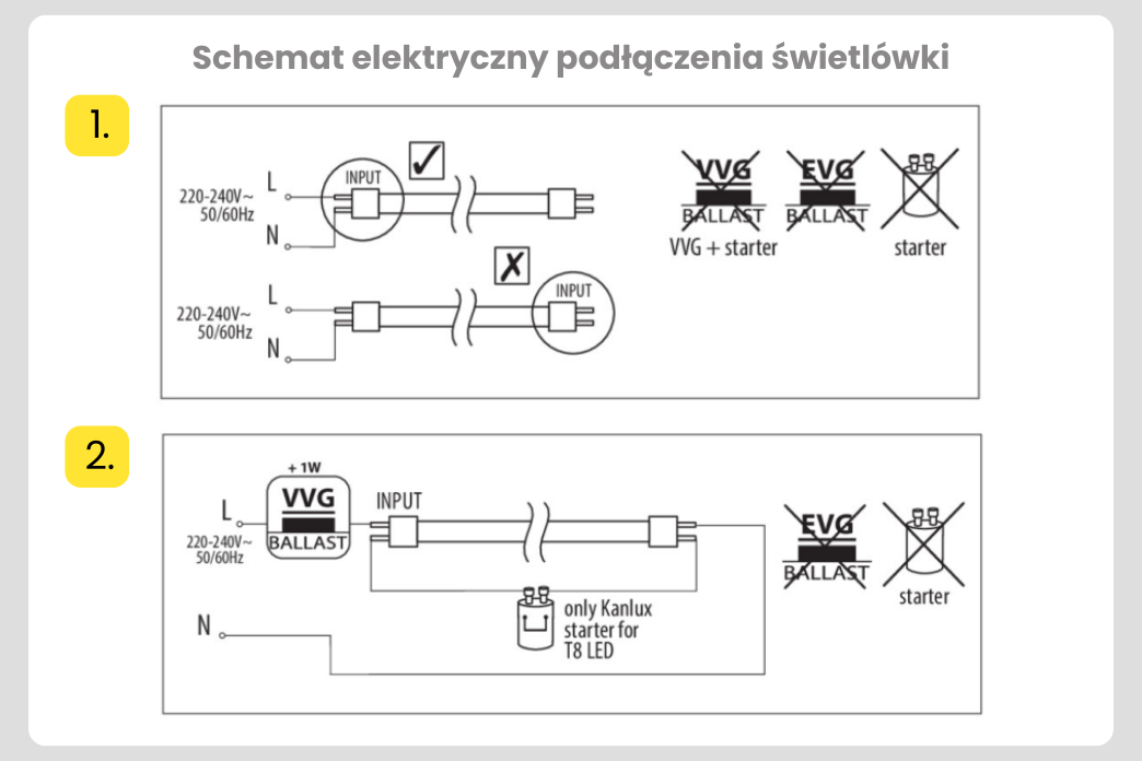 schemat elektryczny świetlówki