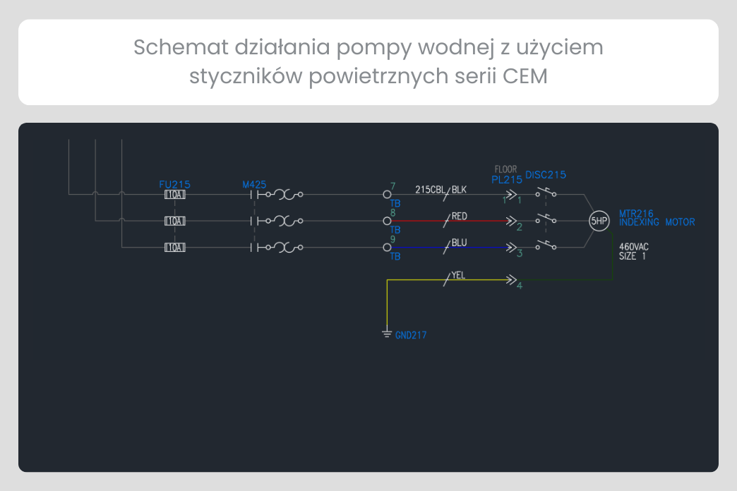 schemat działania pompy wodnej z użyciem styczników powietrznych serii CEM
